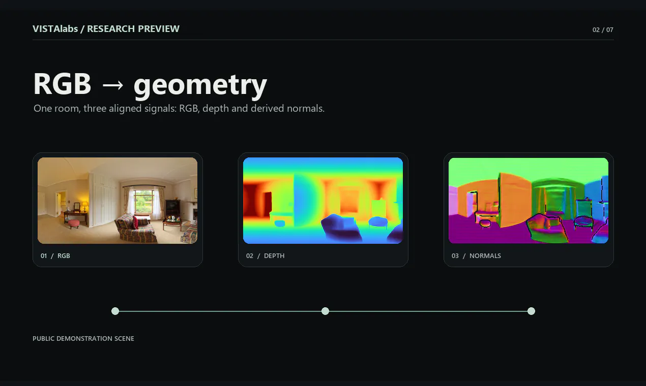 VISTAlabs gallery image