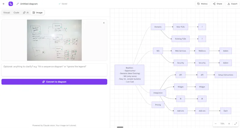 MermaidCreator screenshot 8