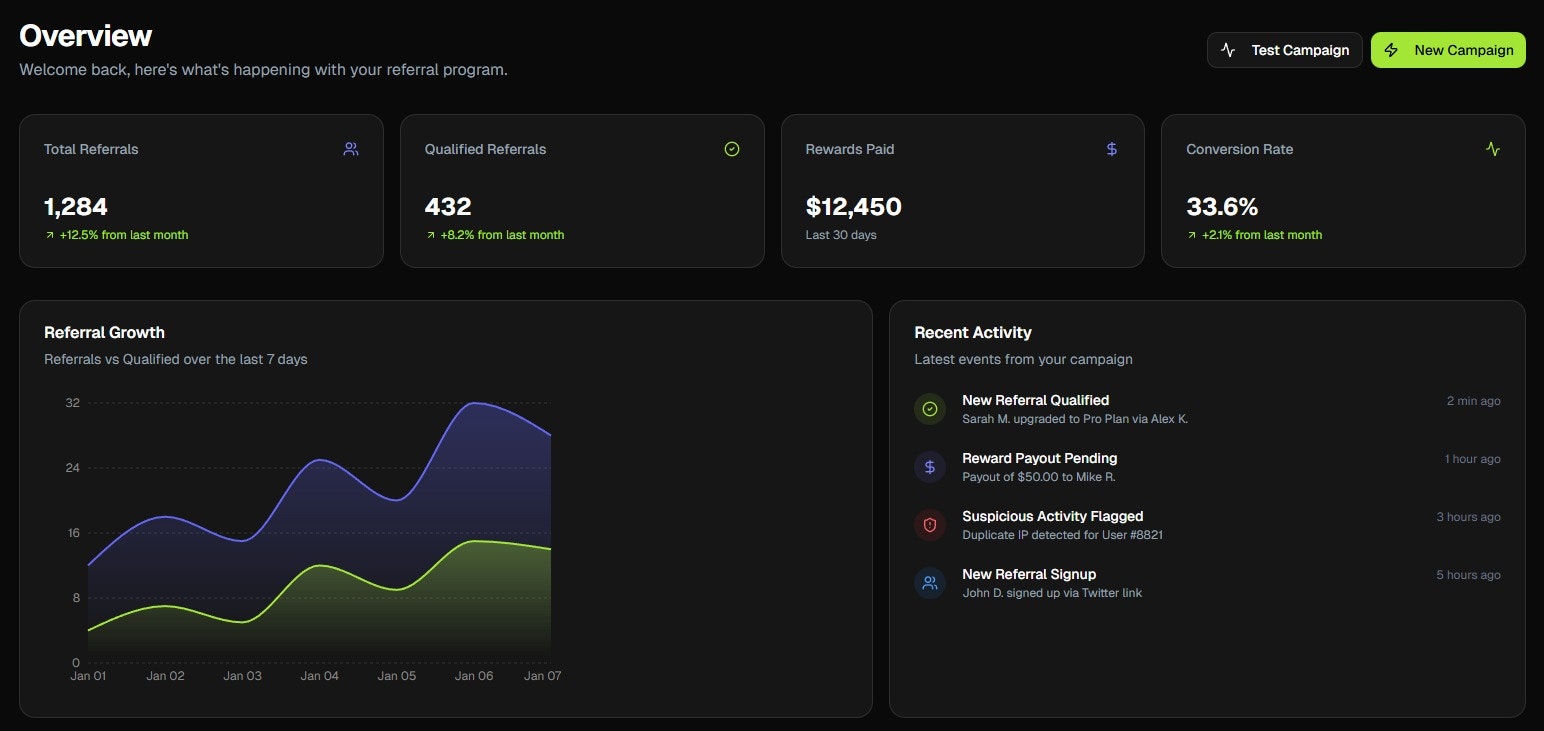 Reflio gallery image