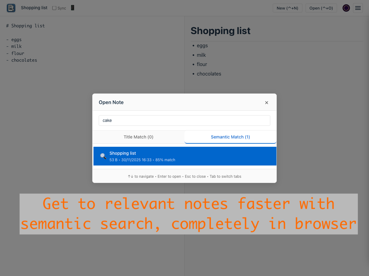 Notedown gallery image