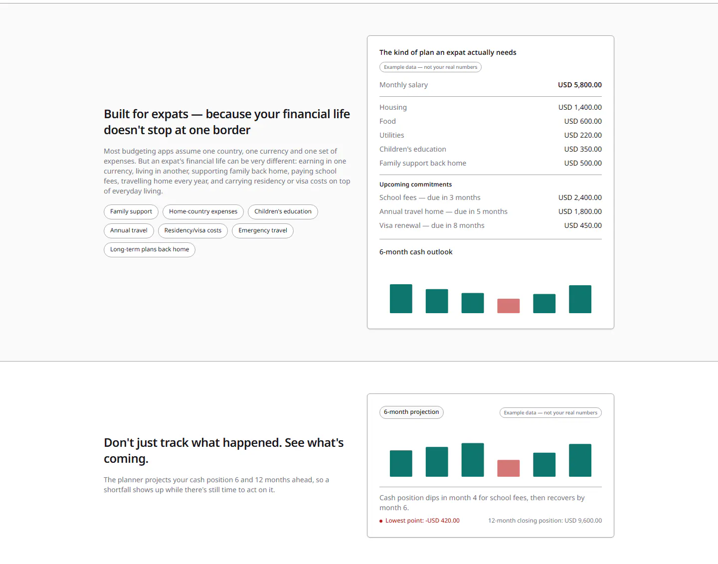 Financial Life Planner gallery image