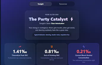Hangover Calculator gallery image
