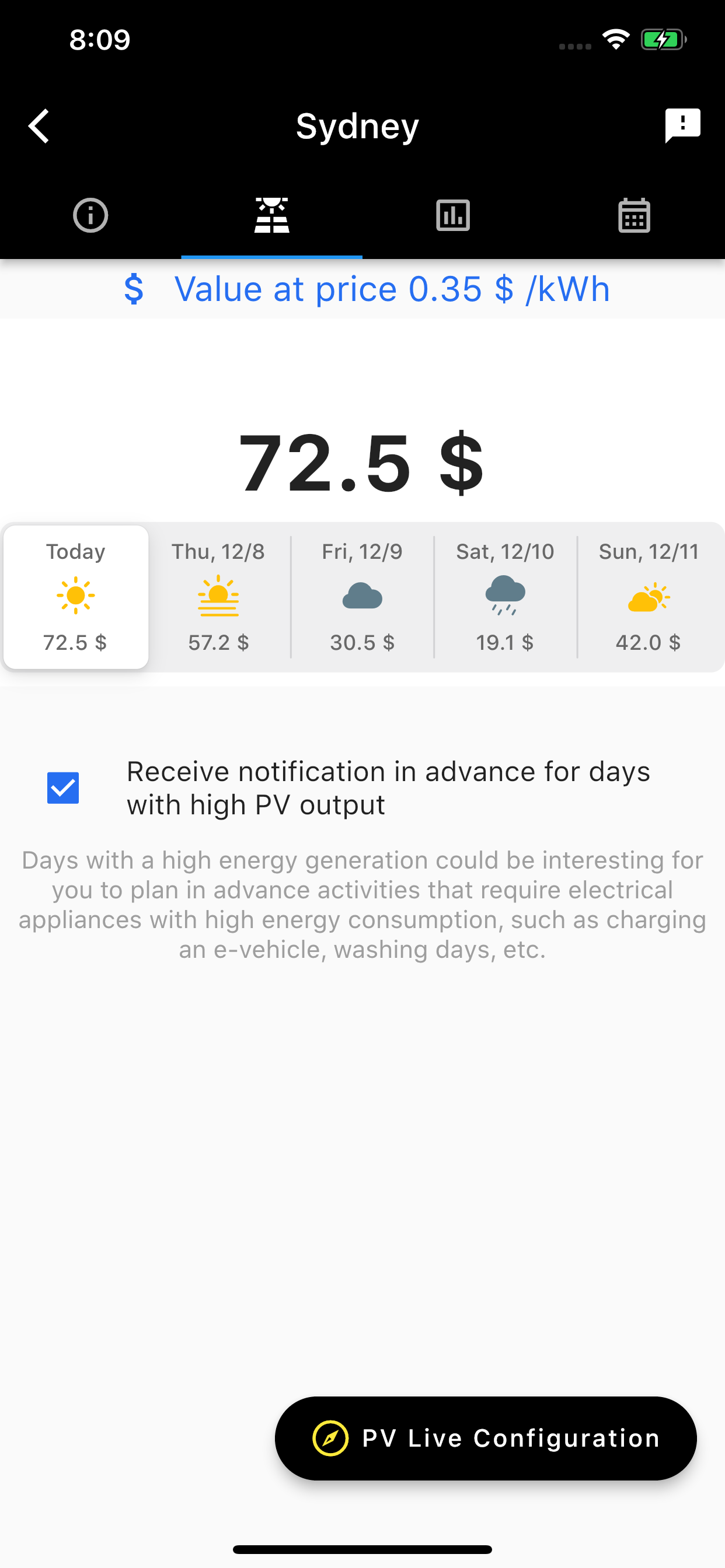 PV Dashboard solare media 3